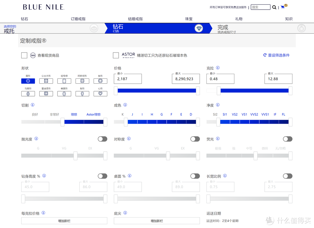 如何以最低的价格买到心仪的钻戒——从选钻、定制、优惠政策详解Blue Nile购钻流程