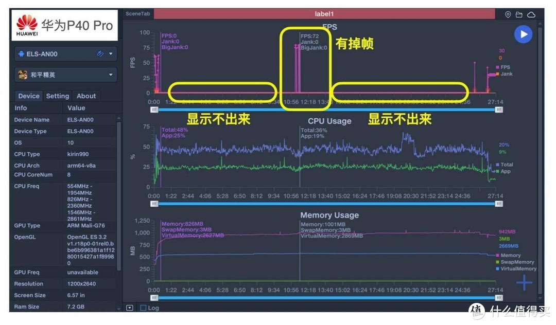 2020旗舰手机横评（上）华为P40Pro/小米10Pro/一加8Pro/iPhone