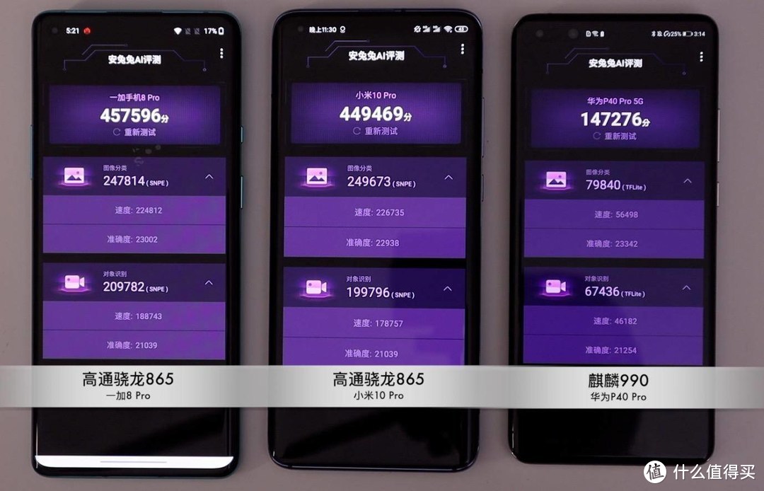 2020旗舰手机横评（上）华为P40Pro/小米10Pro/一加8Pro/iPhone