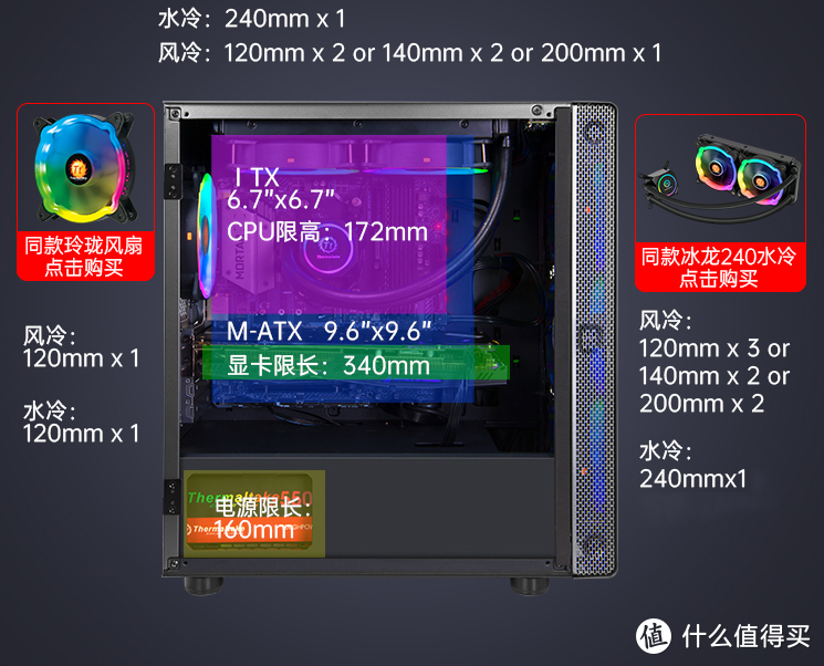 M-ATX机箱，让桌面瞬间回归清爽——TT启航者A1 装机篇