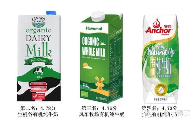 24款有机纯牛奶评测（上）：卖得贵的不一定更好
