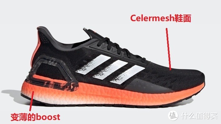 Adidas鞋款中不常见的“黑科技”，除了Boost，还可以了解更多！