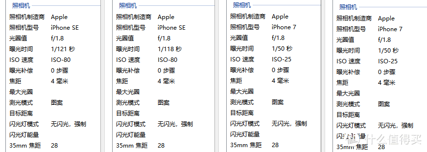 iPhone7钉子户喜入iPhoneSE这些天后的对比测评