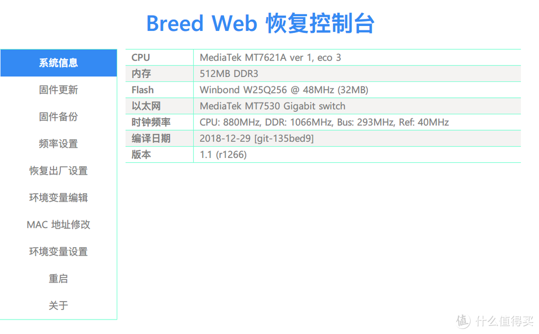 谁说一分钱一分货，不到一百块的主路由不香吗？矿渣小娱外壳DIY及刷机分享