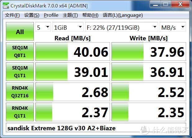 sandisk Extreme 128G v30 A2+Biaze