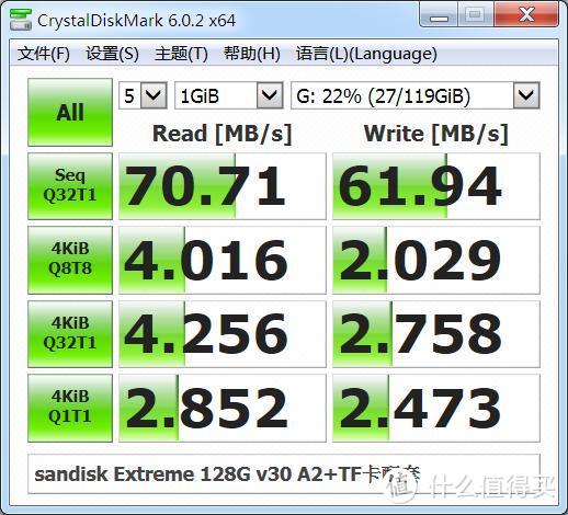 sandisk Extreme 128G v30 A2+TF卡配套读卡器