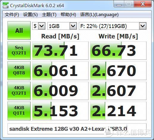 sandisk Extreme 128G v30 A2+Lexar USB3.0