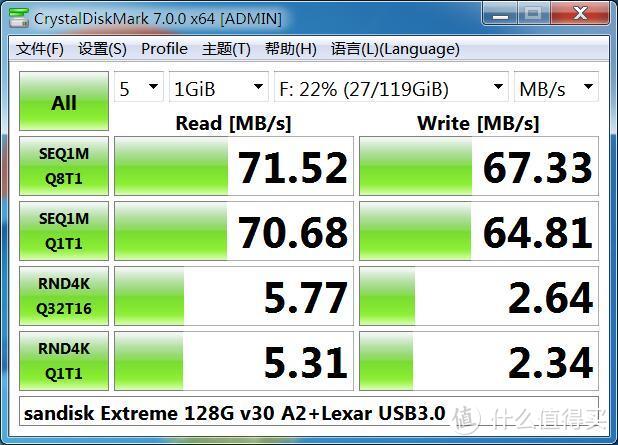 sandisk Extreme 128G v30 A2+Lexar USB3.0