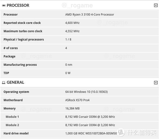 穷人救星,AMD3100和3300X全核分别超频到4.6G,4.4G !