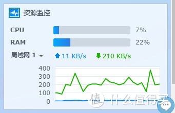 没买百度云会员速度一直稳定在100~200k，也是不堪入目