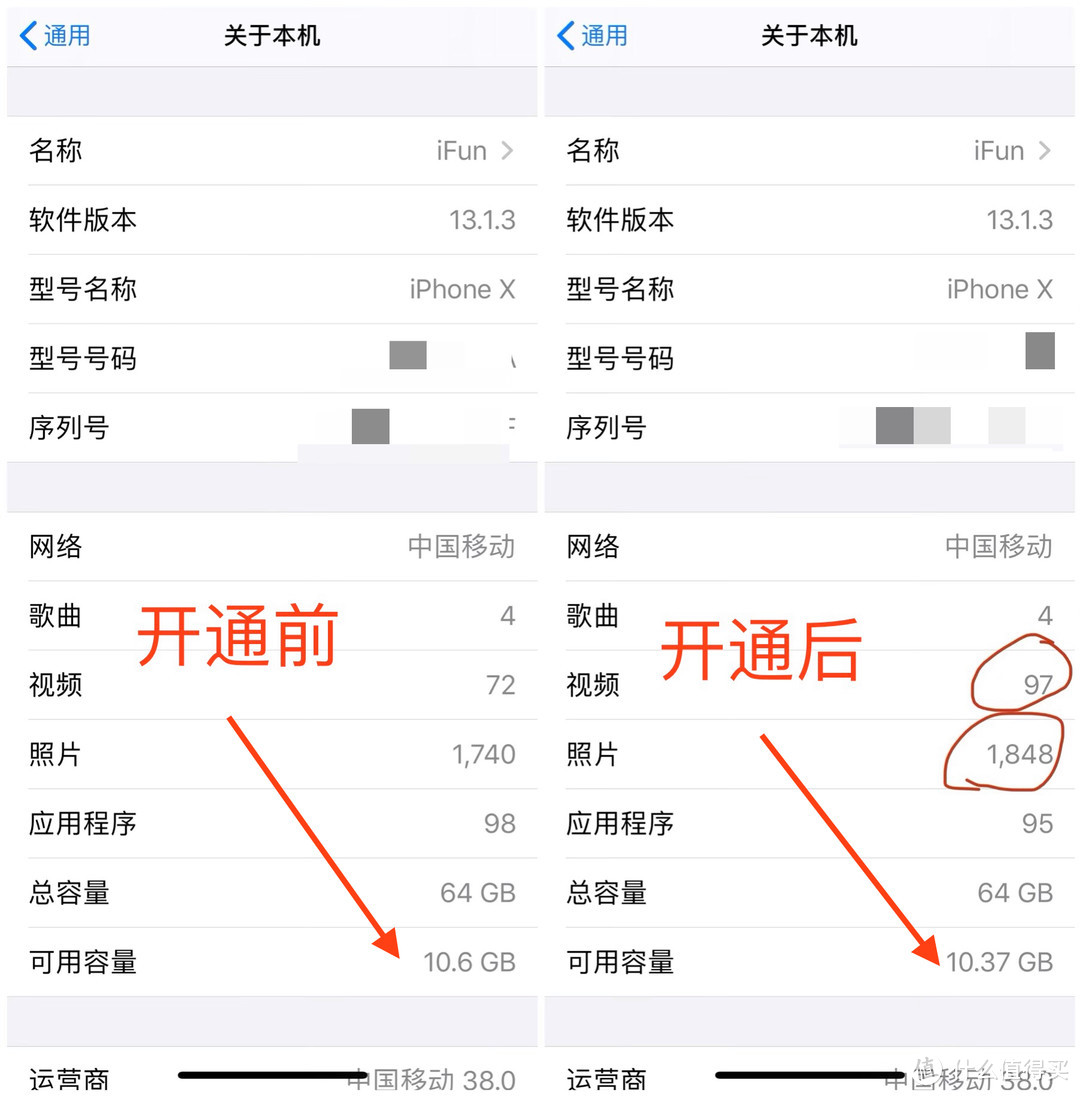 开通iCloud云自动压缩内存