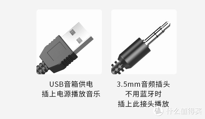 3.5mm接口，USB供电，符合要求