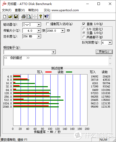 便宜又大碗的高速MLC闪存——雷克沙 Lexar S25 系列U盘拆解测试