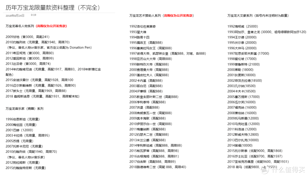 从大班系列到POA4810~万宝龙钢笔有什么乐趣？