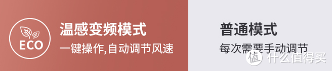 夏天来了，非常规和颜值派电扇研究报告