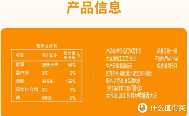 买油吃油学问不少，具有代表性食用油种类优缺点及产品推荐清单8K字详解