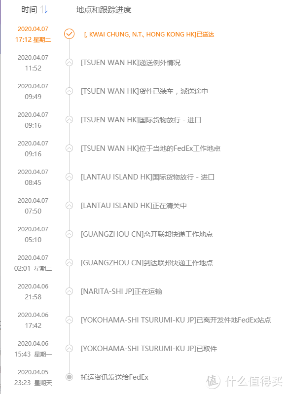 双杠诱惑丨Momotaro桃太郎出阵系列经典裤型0105SP海淘晒单及真人秀