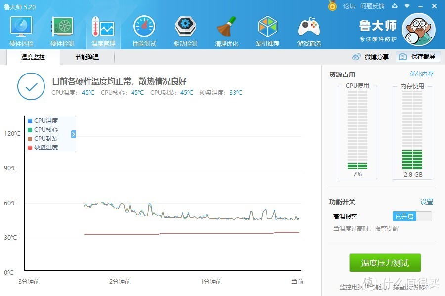 目标1L电脑----一个垃圾佬旧病复发历程（中）Dell OptiPl