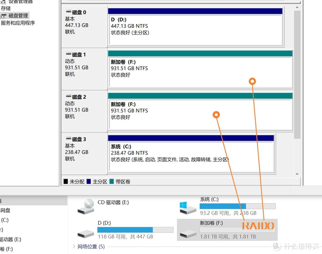 简单一步操作就能让机械硬盘速度翻倍？一看就会的RAID 0阵列组建方法！