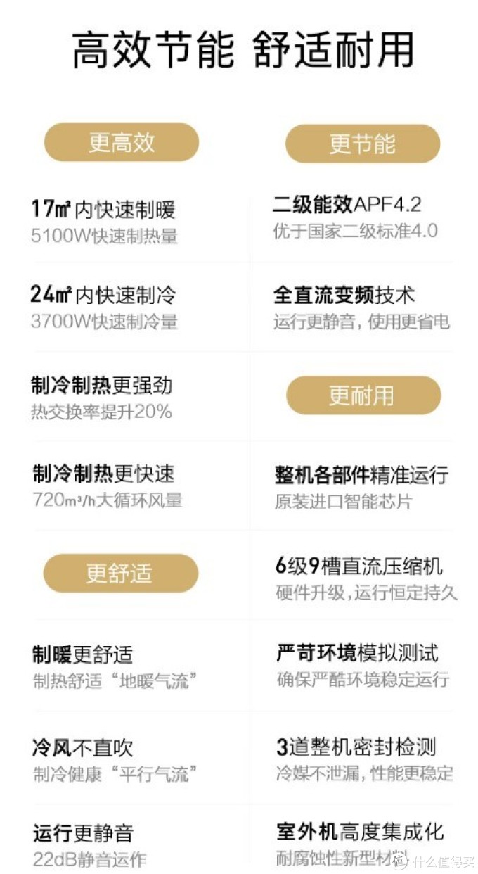 看好价格直接下手,已经Mark值得618活动入手的日系空调型号清单推荐