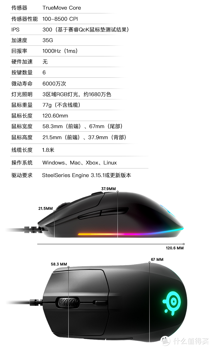 【大鬼】轻量化一定要牺牲质量？Rival 3：我都要