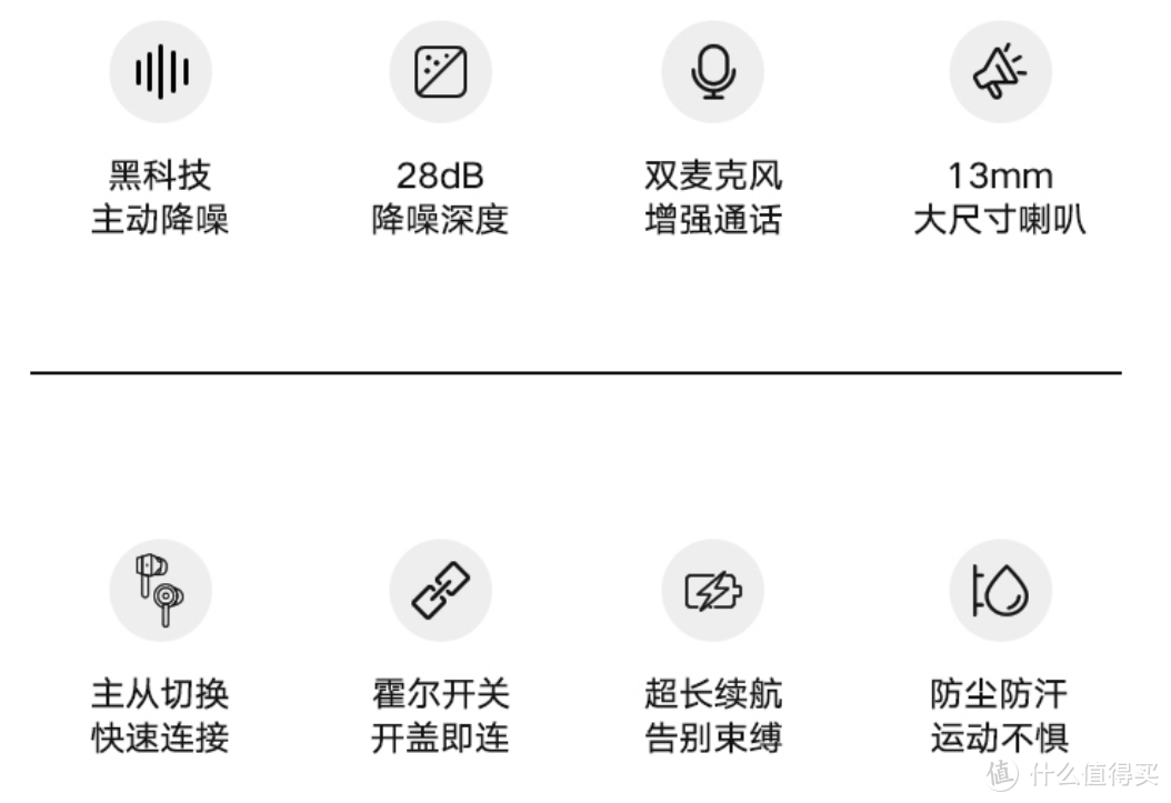 静处自为真——南卡A1真无线主动降噪耳机