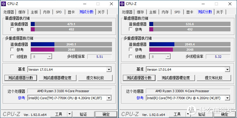 AMD Ryzen 3 3100/3300X首发详细评测，十代酷睿i3的强劲对手？！