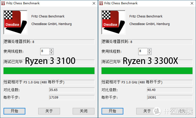 AMD Ryzen 3 3100/3300X首发详细评测，十代酷睿i3的强劲对手？！