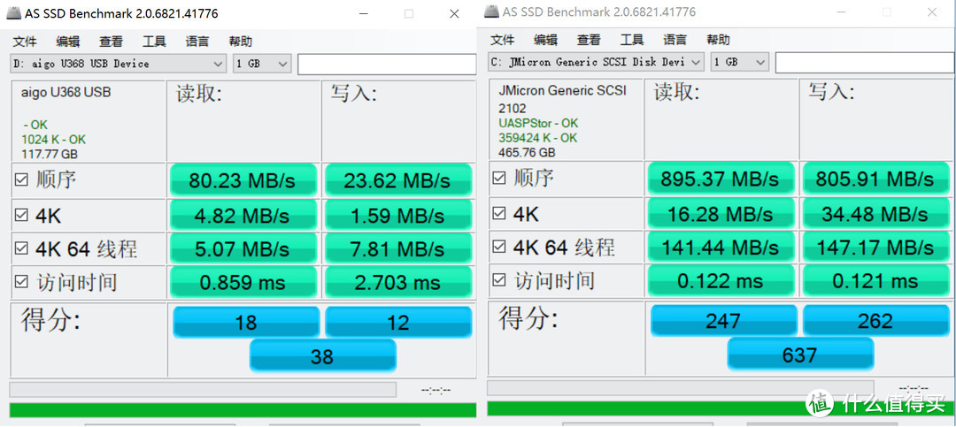 u盘（左）硬盘（右）的速度测试结果