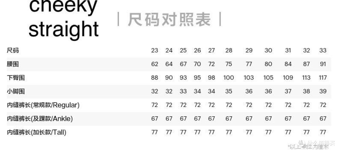 一篇文章教你挑选everlane家的直筒牛仔裤 女士牛仔裤 什么值得买