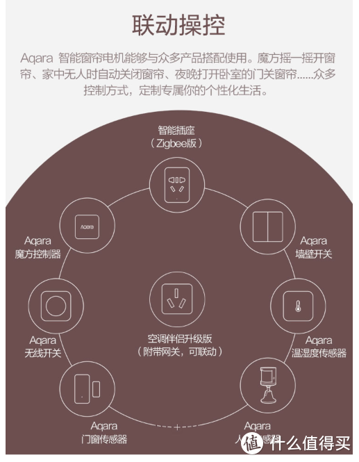 五款提高【幸福感】的家电选购攻略推荐指南