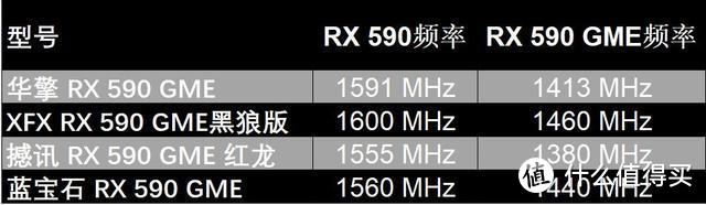 我想，看过本文评测之后，大家心中应该有更确切地答案了吧？