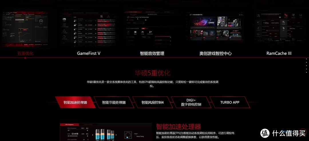 2020年618期间 AMD 锐龙处理器主板选购指南