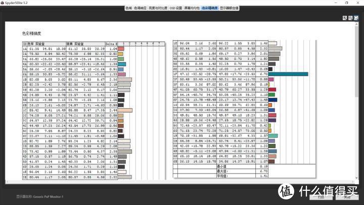 轻薄便携 颜值在线 雷神911Pro钛空2代游戏本测评