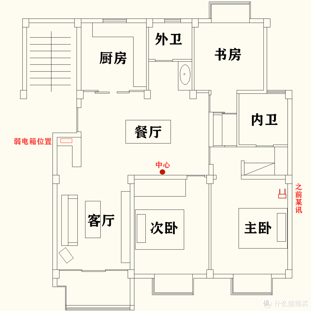 5G信号出乎预料？价格屠夫竟是华为？--华为AX3 Pro实测感受