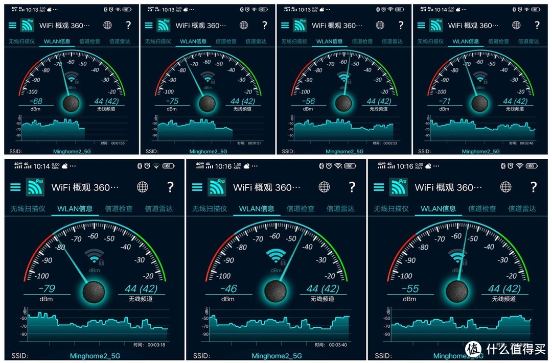 5G信号出乎预料？价格屠夫竟是华为？--华为AX3 Pro实测感受