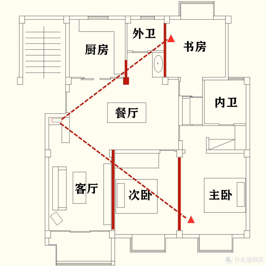 5G信号出乎预料？价格屠夫竟是华为？--华为AX3 Pro实测感受