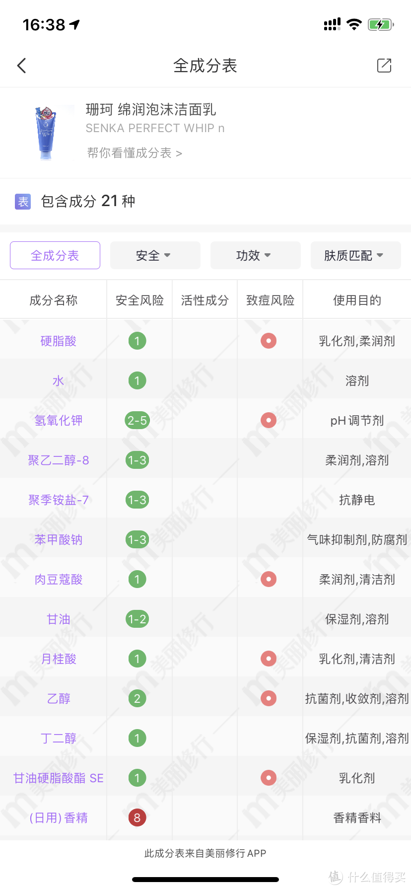 从成分聊到效果，值得种草的高性价比清洁护肤品推荐