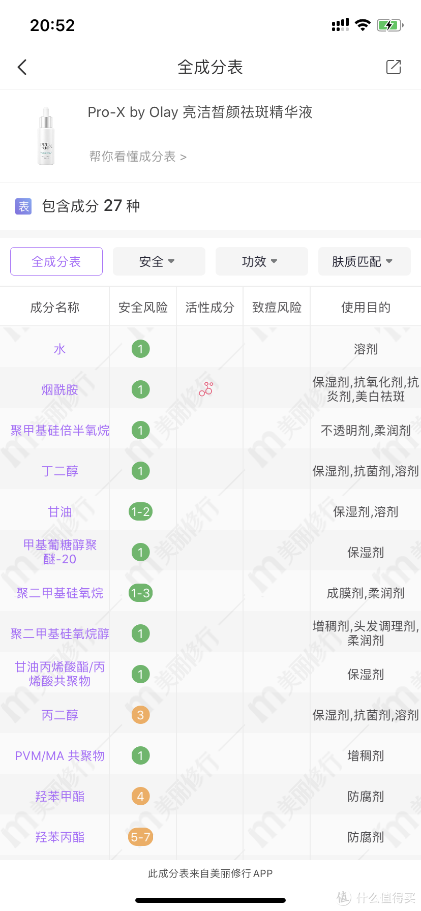 从成分聊到效果，值得种草的高性价比清洁护肤品推荐