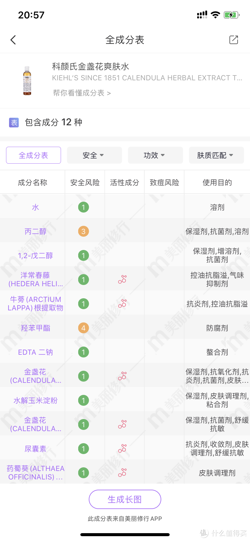 从成分聊到效果，值得种草的高性价比清洁护肤品推荐