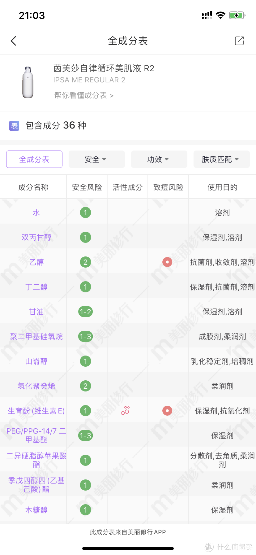 从成分聊到效果，值得种草的高性价比清洁护肤品推荐