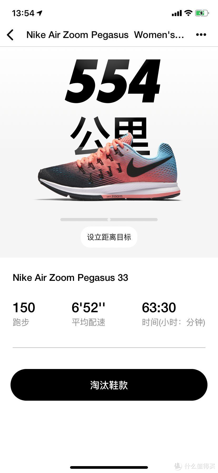 一个跑步党的Nike Air Zoom Pegasus消费升级之旅