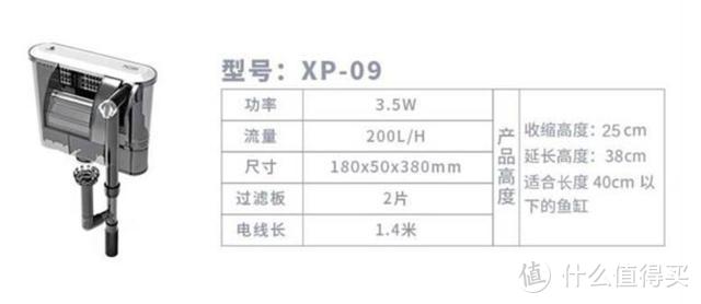 新手翻缸，不到100块钱再造水中雨林（附详细操作）