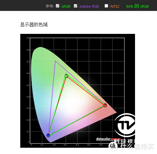 见证新一代国民电视 创维G71系列电视深度评测