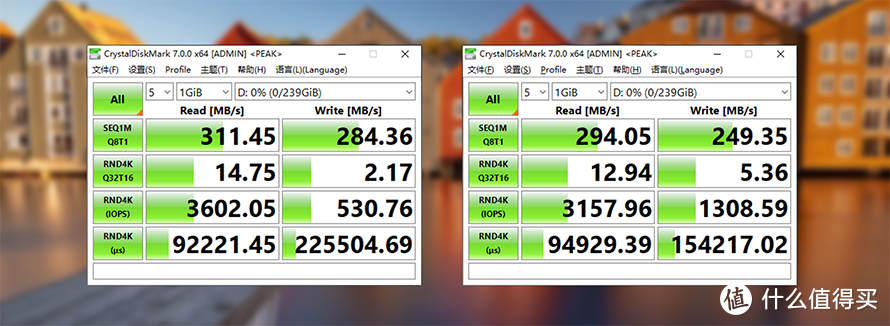 ▲CrystalDiskMark 测试结果：左为 Canvas React Plus SD 存储卡，右为 Micro SD 存储卡