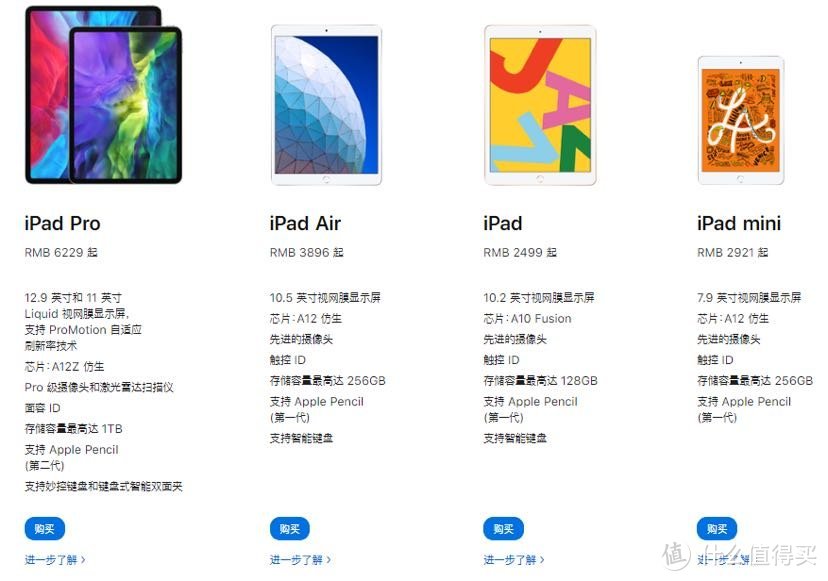 笔记本攻略：疫情期间在家上网课，ipad值得拥有，官网在售机型有哪些？