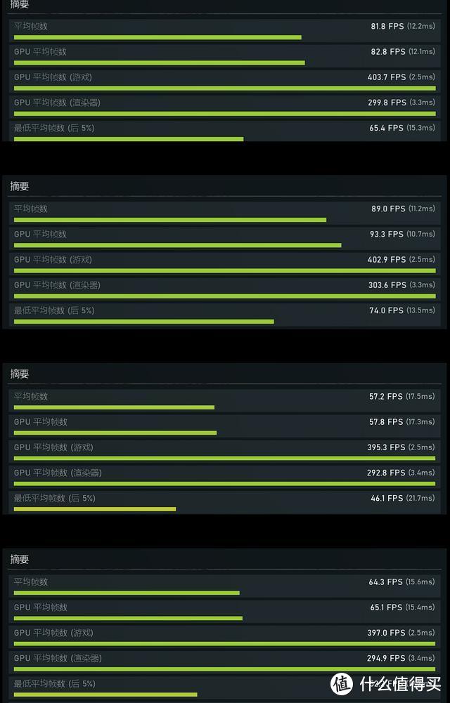 又免费升“CUP”！技嘉 RX 5600XT测评