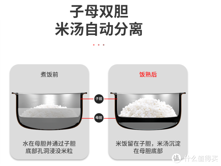 申花智能低糖电饭煲开箱测评