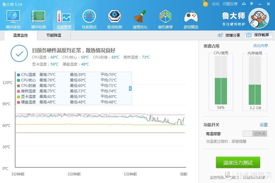 老骥伏枥，志在千里——宏碁笔记本十年之际大升级