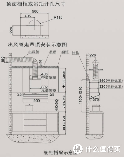 我的理想家：厨房边角，不留油烟！—方太“新欧式”Z5T油烟机